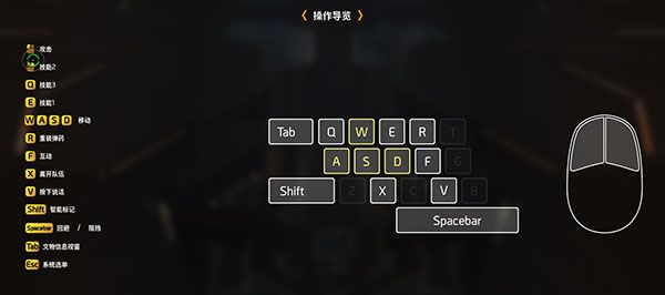 ANVIL修改器风灵月影