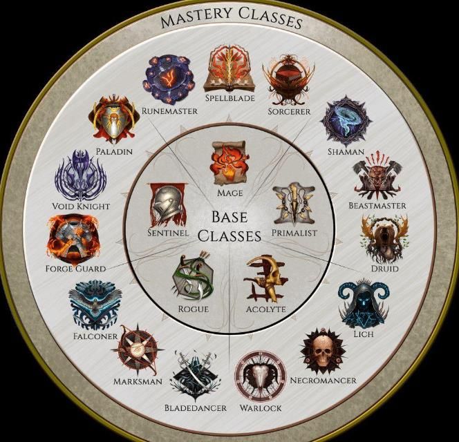 最后纪元多功能修改器